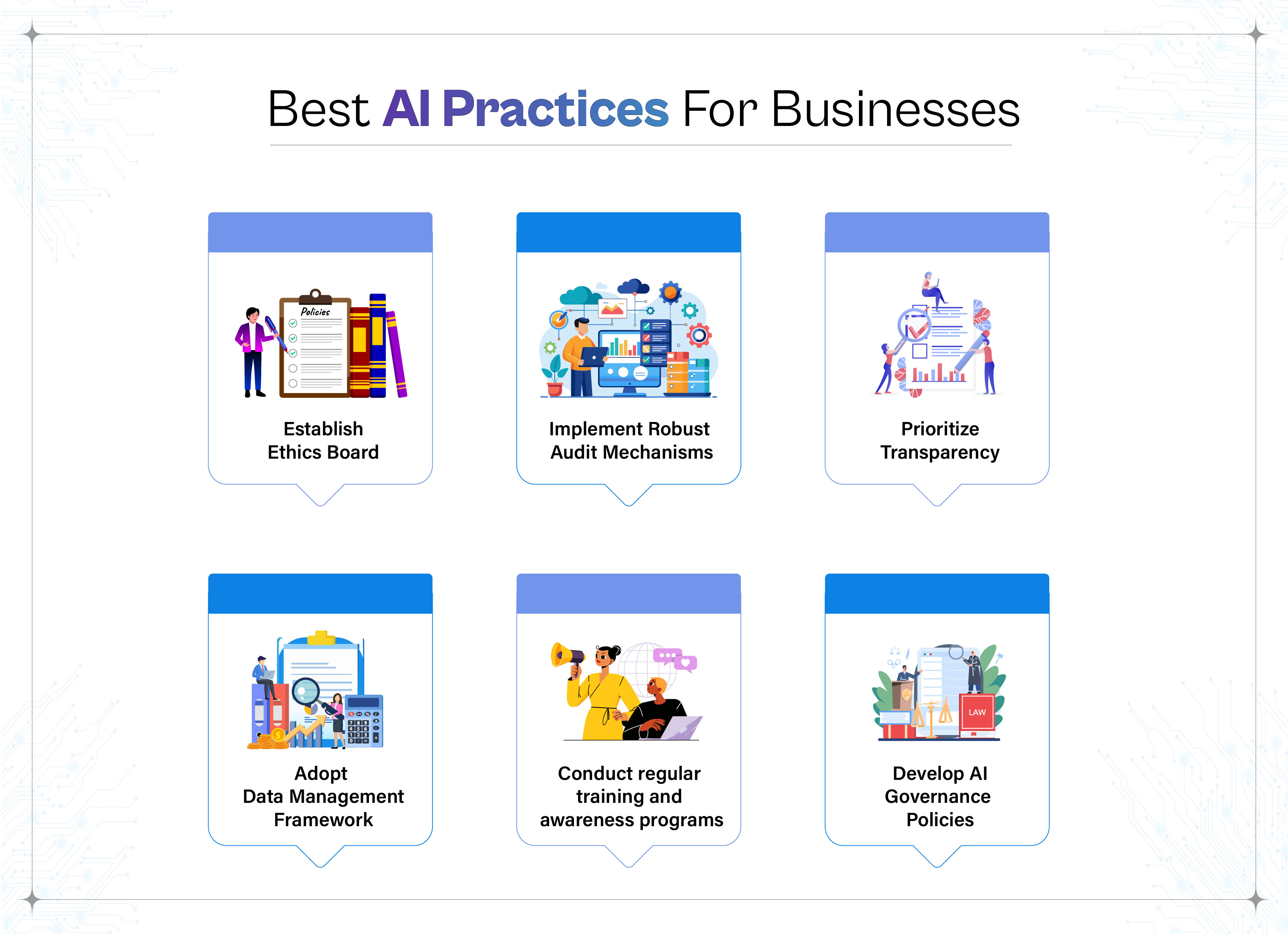 The 2026 AI Compliance Mandate: How B2B Leaders Are Navigating the New Global Data Governance Landscape