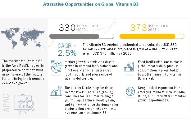 B3 Daily 2026: Market Data and Derivatives Outlook