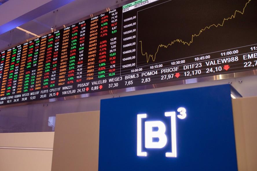 The B3 Trading Desk
